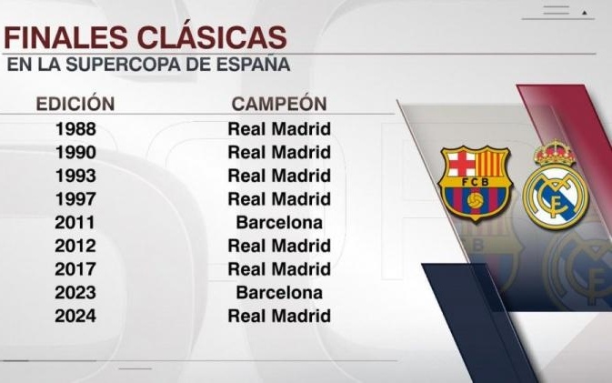 意大利杯2-1,博洛尼亚逆转帕尔马,进八强,21岁阿根廷新星一剑封喉