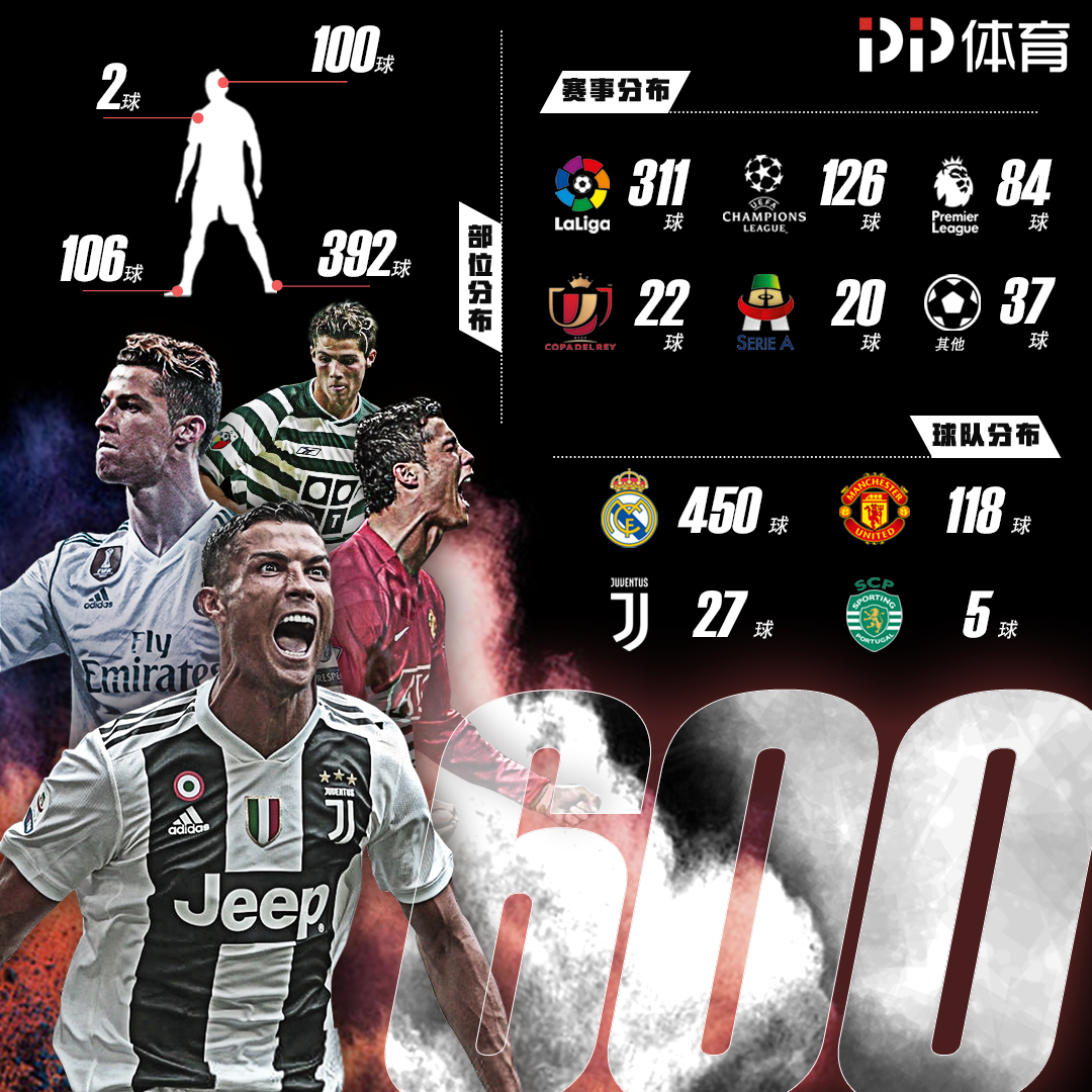 赵鹏：蒋4朱5是国内顶级中卫，但他俩搭配踢亚冠还是太吃力了