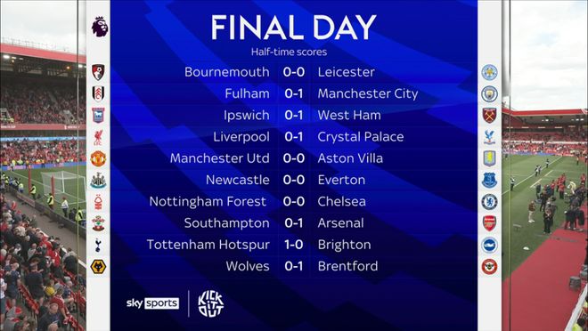 世体：奥尔莫左肩脱臼恢复良好，预计伤缺一个月